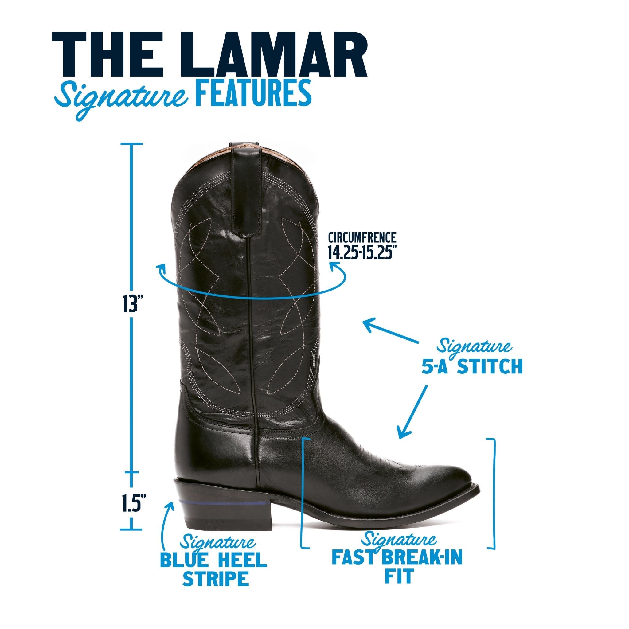 The Lamar